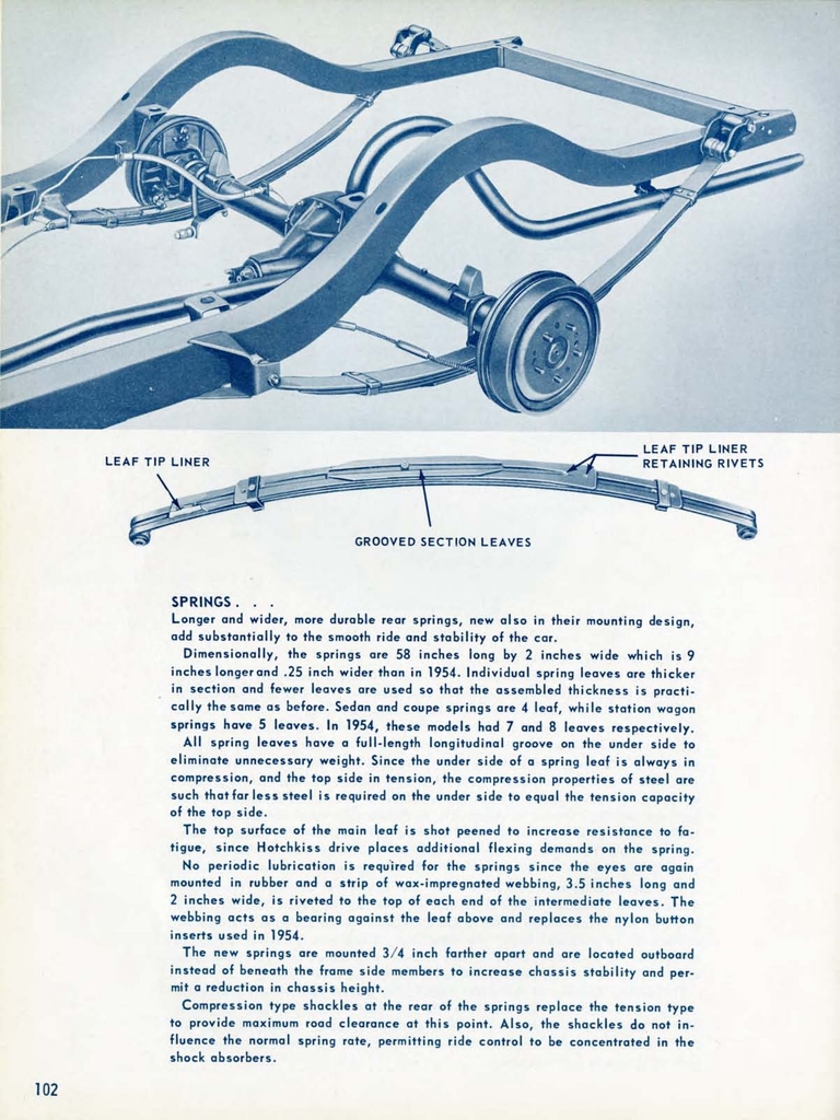 n_1955 Chevrolet Engineering Features-102.jpg